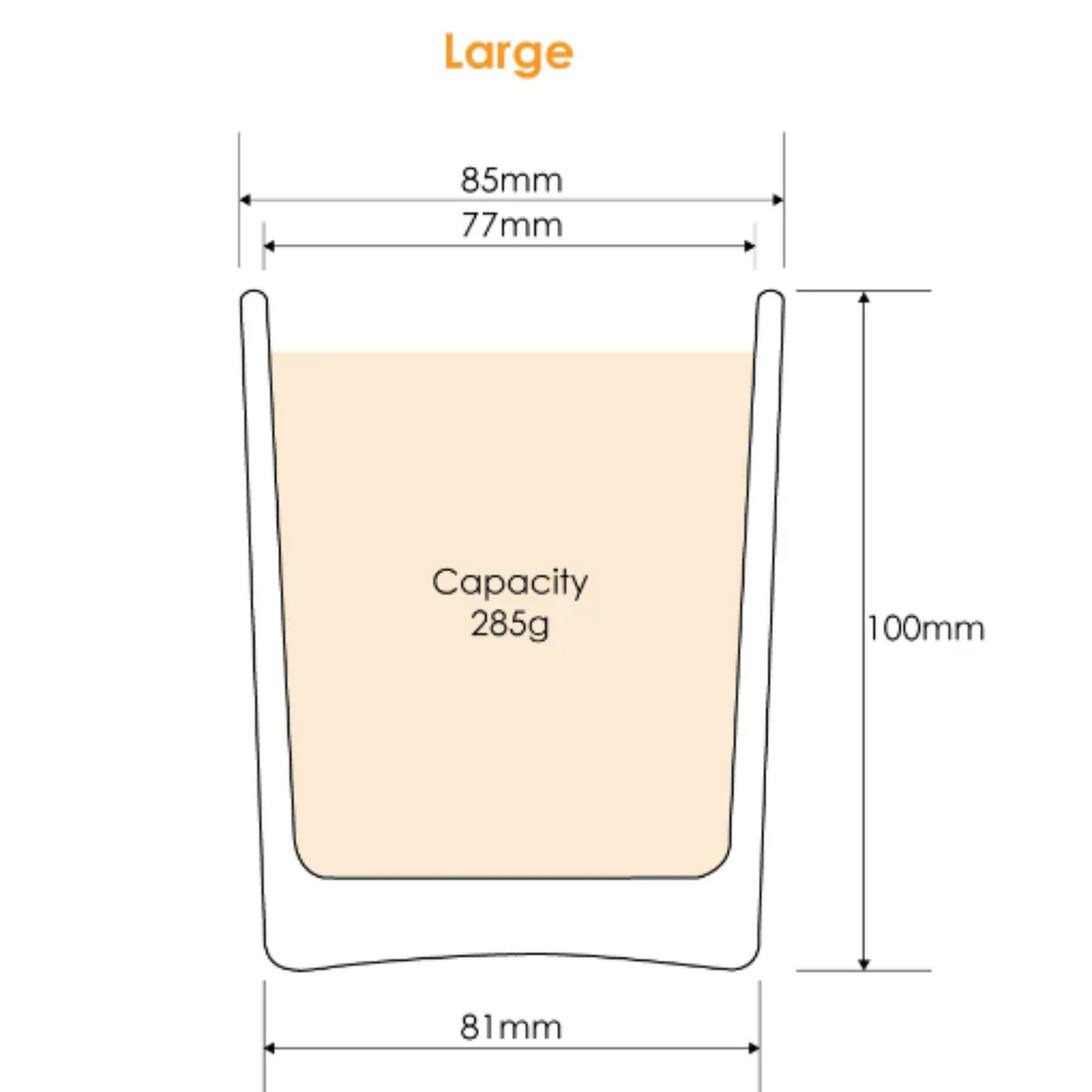 Candle Size